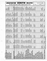 Zenith Carb Specifications 085.jpg
